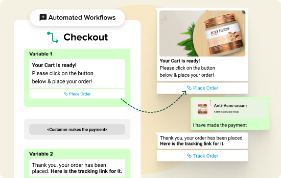 WhatsApp automation dashboard showing customer journey flows and engagement metrics